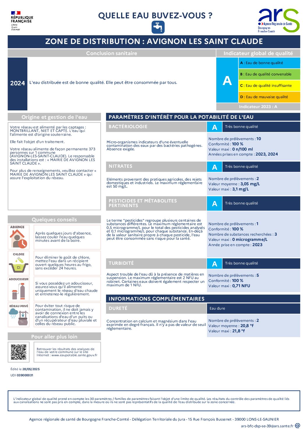 Qualité de l’eau